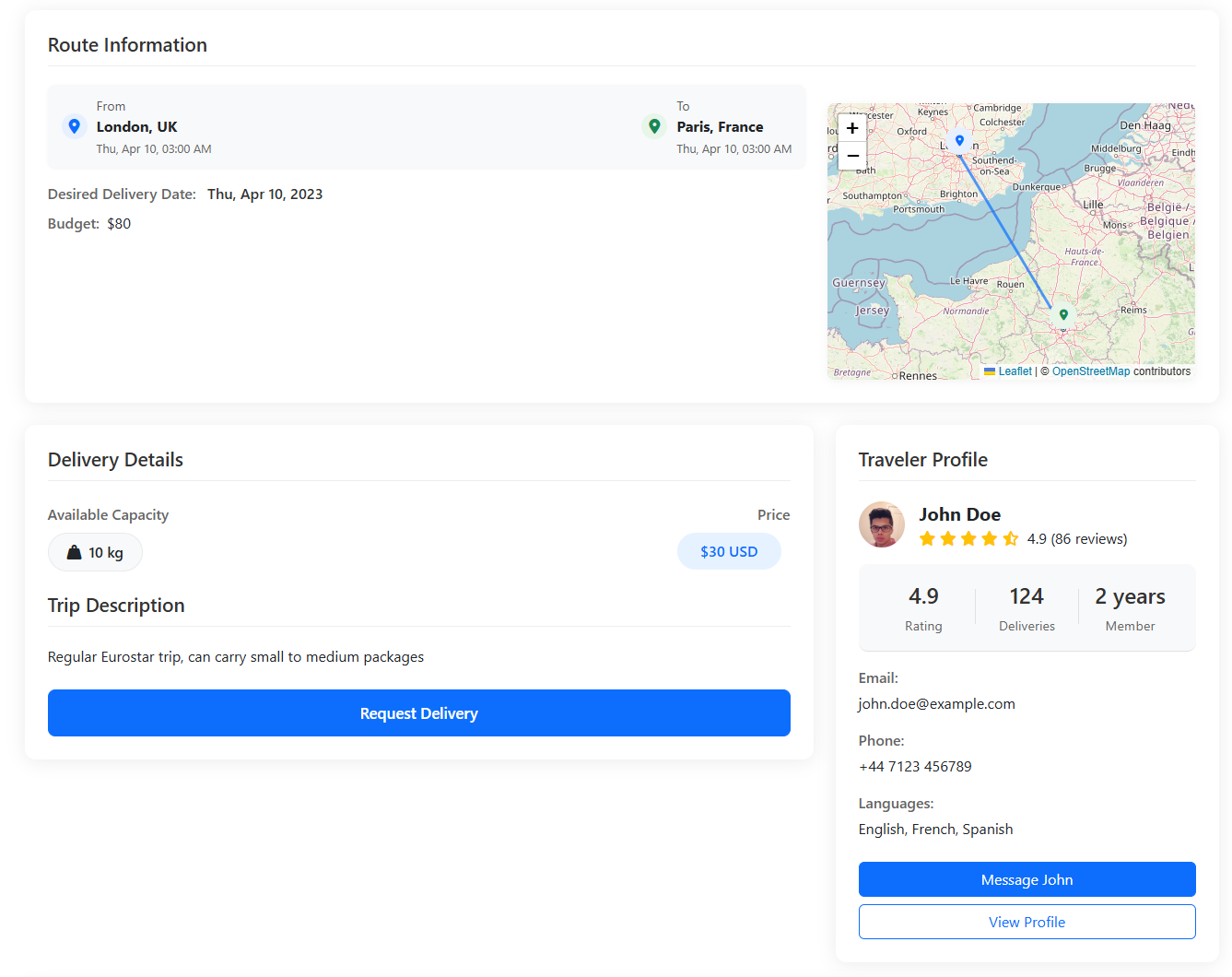 P2P Route Map